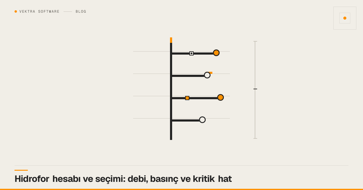 Hidrofor hesabı ve seçimi: debi, basınç ve kritik hat için kapak görseli — Vektra Software